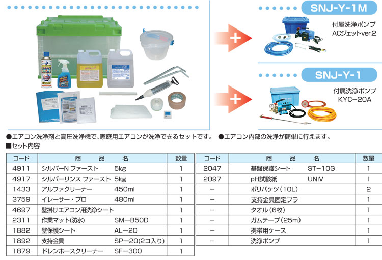 エアコン洗浄機 エアコン洗浄セット SNJ-Y-1M