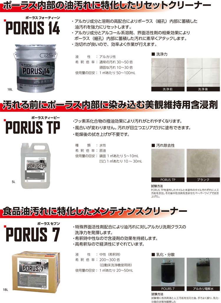 セラミック洗浄剤　ストーンキープ ポーラスフォーティーン(ポーラス14)　18L