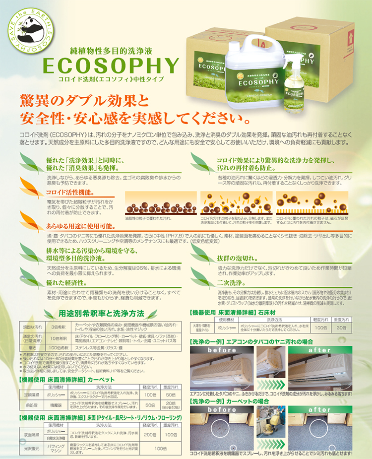 コロイド洗剤 ECOSOPHY ～エコソフィ中性