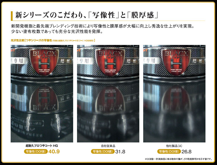【5缶セット】ワックス 超耐久プロつやコートII HG　18L【代引・時間指定不可】