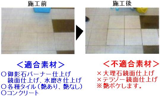強力アルカリ洗浄剤 アルケミー