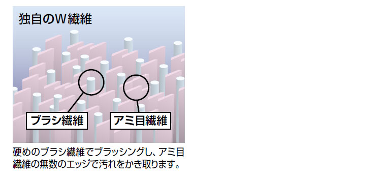 ブラシ　コンドル　すきまフィットブラシ　長柄