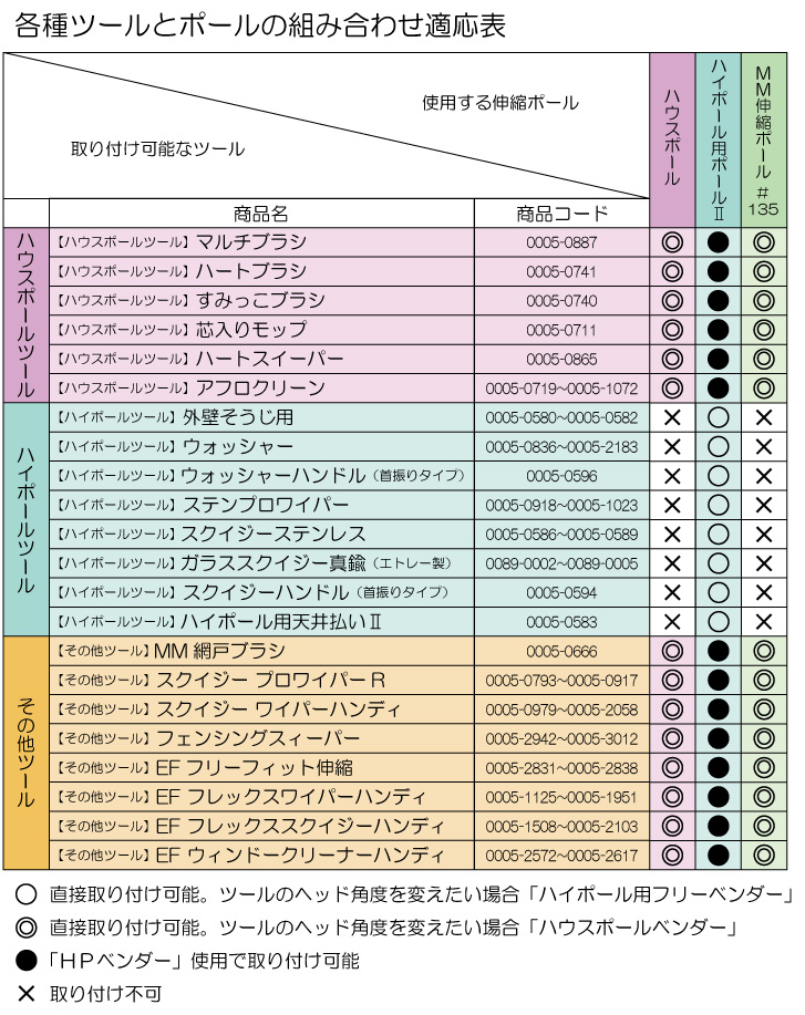 【ハイポールツール】 ガラススクイジー真鍮