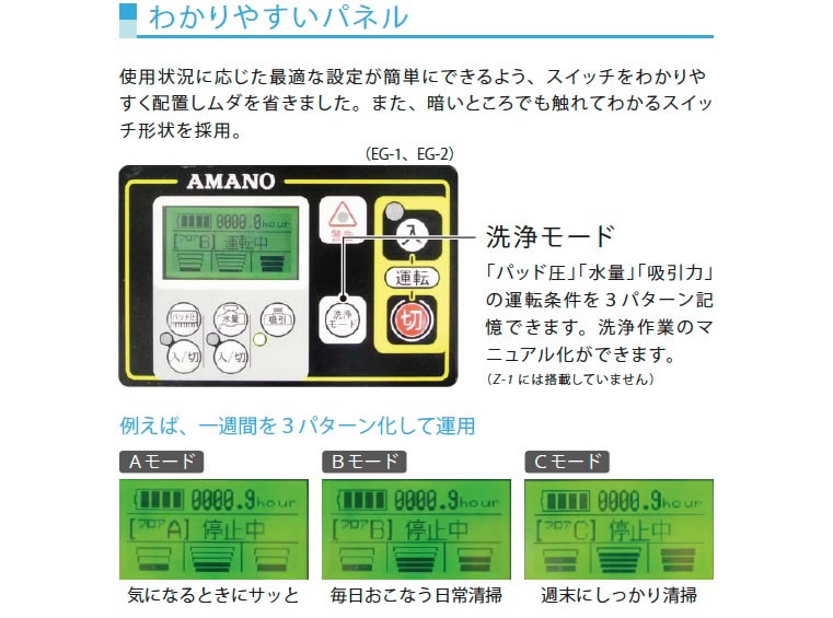 小型自動床面洗浄機 クリーンバーニーEG-1/ EG-2/ Z-1【代引不可】