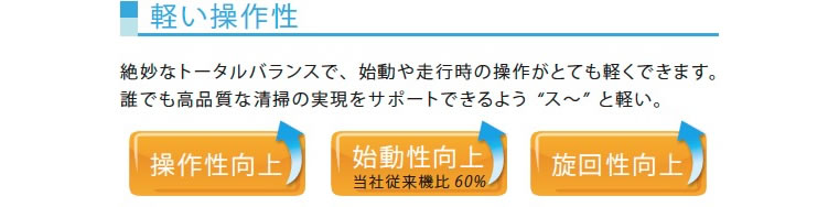 小型自動床面洗浄機 クリーンバーニーEG-1/ EG-2/ Z-1【代引不可】