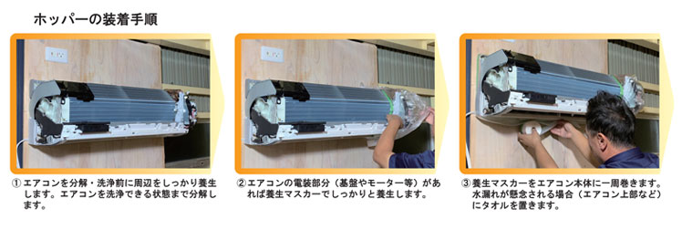 エアコン洗浄用カバー　エアコン洗浄用ホッパー(壁掛け型)Art.4670