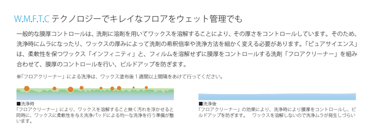 洗剤　ピュアサイエンス　フロアクリーナー