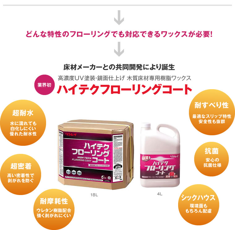 ワックス ハイテクフローリングコート