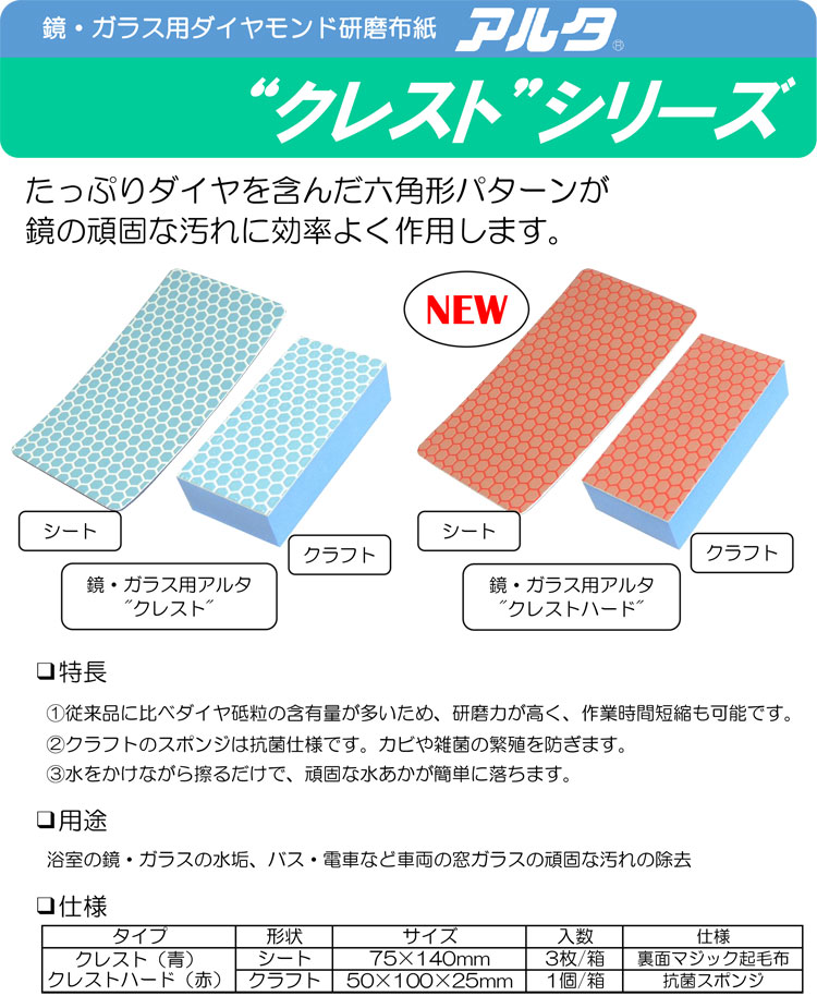 鏡・ガラス用ダイヤモンド研磨布紙 アルタ クレスト