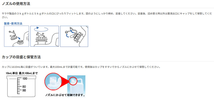 カップ&ノズルセット 92091
