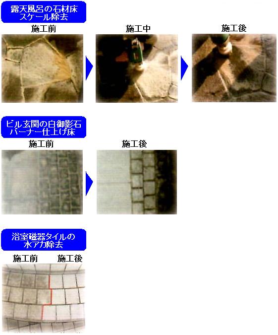 ポリッシャー用ブラシ ダイヤブラシ#80