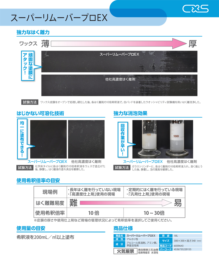 はく離剤　スーパーリムーバープロEX　18L