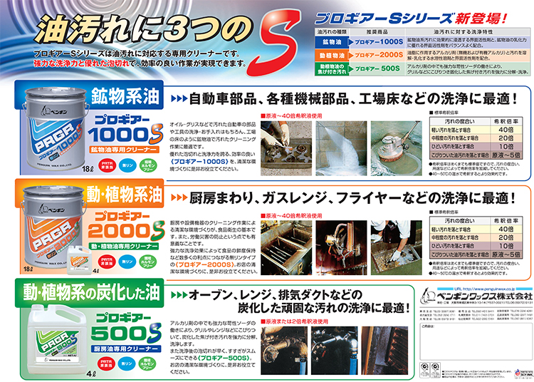 鉱物油用洗剤 プロギアー1000S 18L
