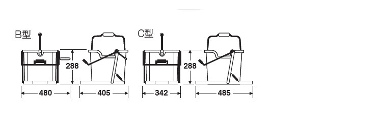 絞リ器 モップ絞り器 B型・C型