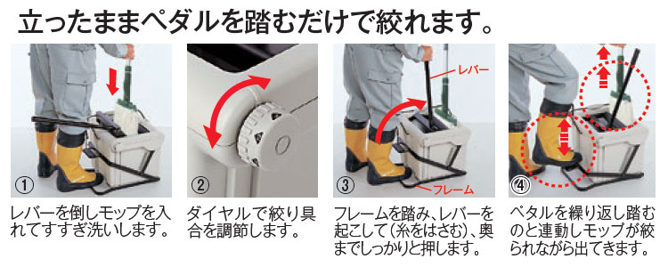 絞リ器 ステップスクイザー