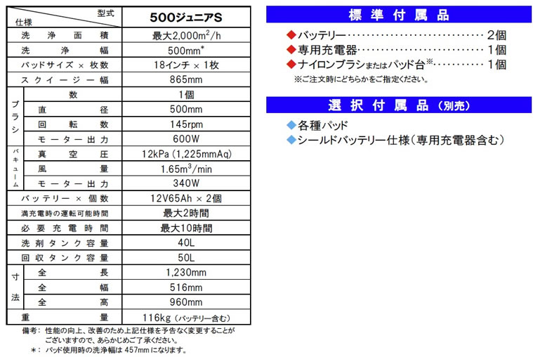 バッテリー駆動式 自動床洗浄機 スクラブメイト500ジュニアS