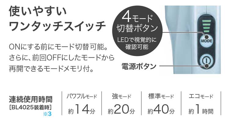 充電式クリーナー CL004GZG(本体のみ)グレー