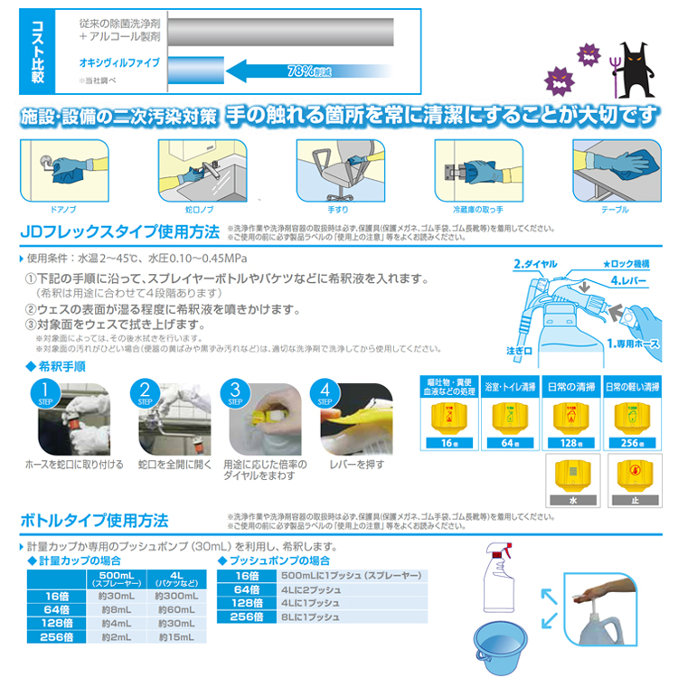 除菌剤 オキシヴィルファイブ 1.5L