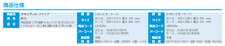 除菌剤 オキシヴィルファイブ 1.5L