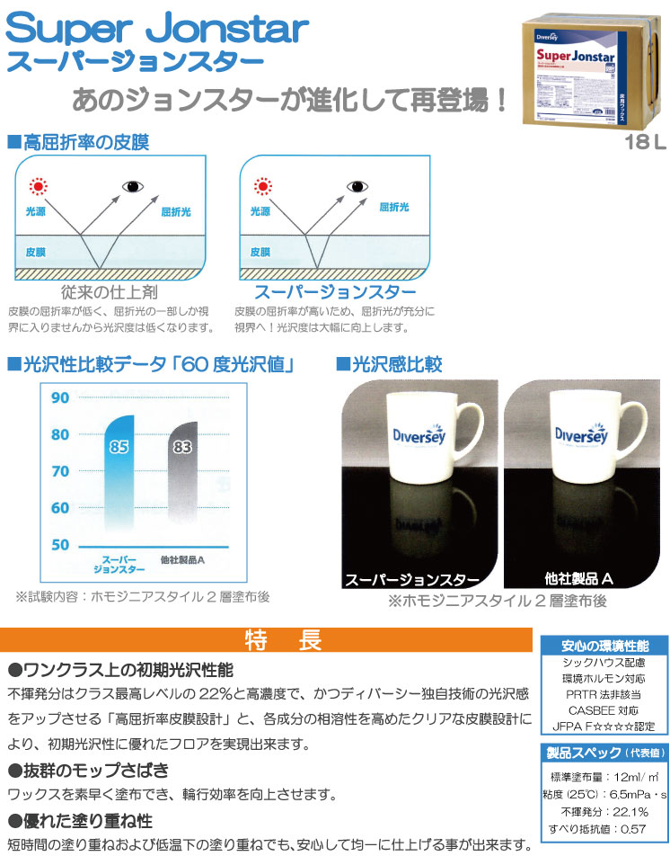 ワックス スーパージョンスター 18L