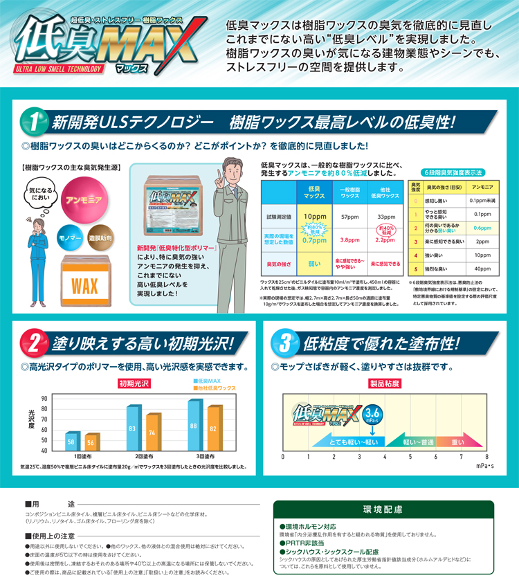 超低臭樹脂ワックス　低臭MAX　18L