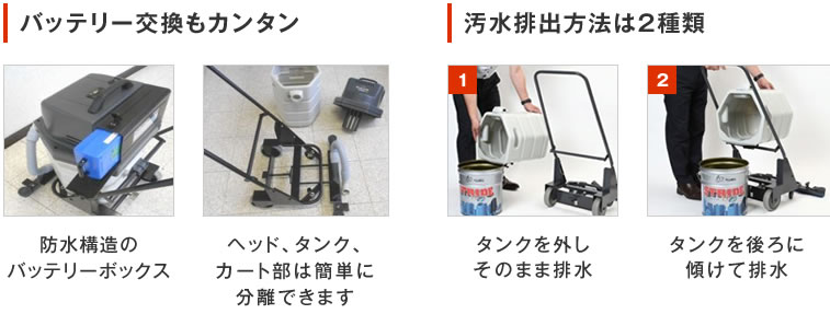 コードレスウェットバキューム(固定スクイジー)WetVac F-30Li