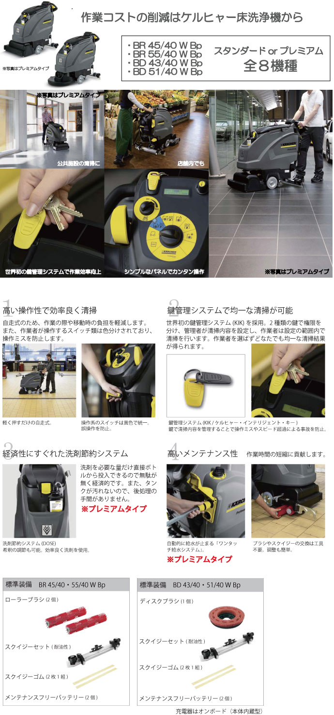 床洗浄機 BR 45/40・55/40 W Bp BD 43/40・51/40 W Bp