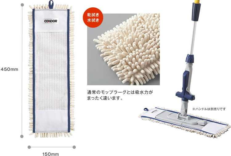 モップ糸 スーパー吸水ラーグ