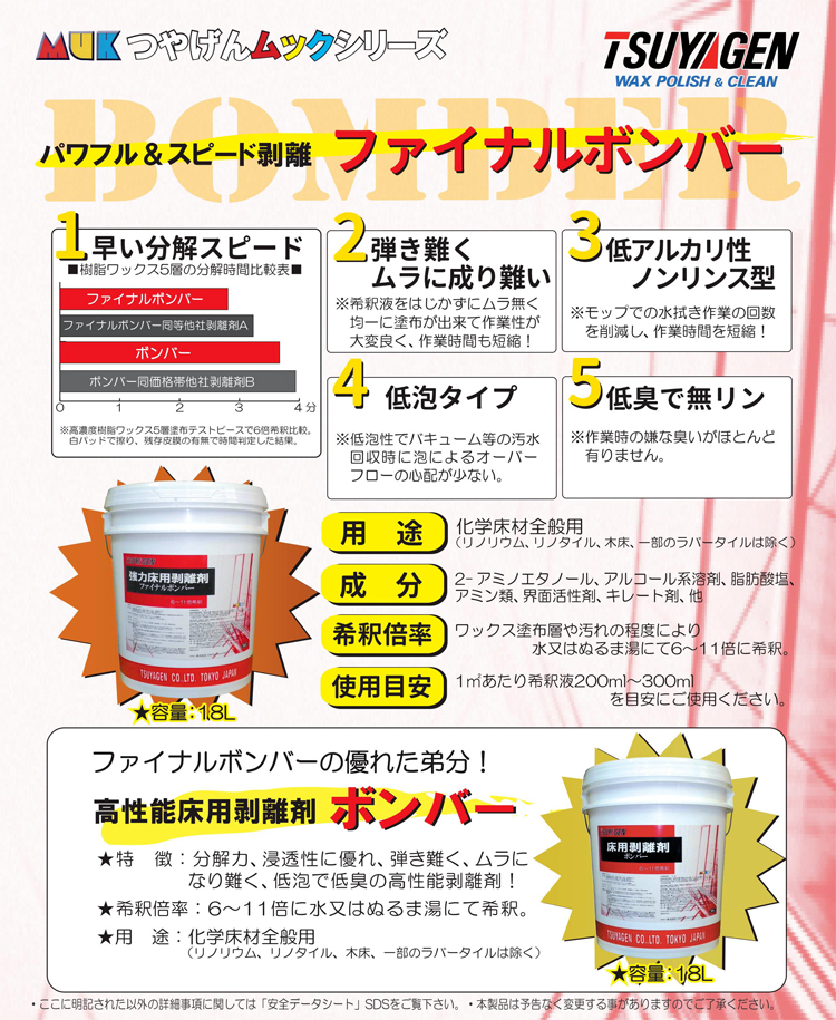強力な剥離力と優れた浸透性　ファイナルボンバー　18L