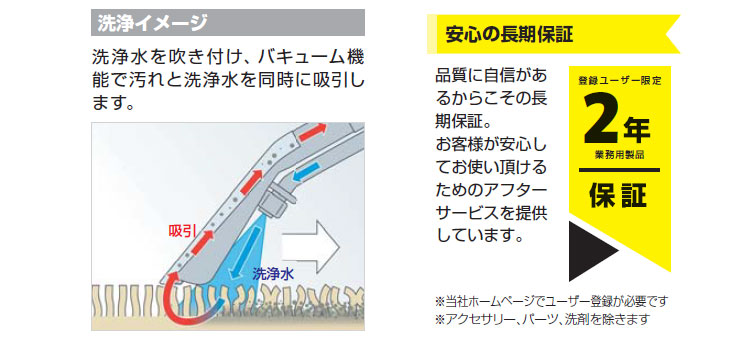 クリーナー　業務用カーペットリンスクリーナーPuzzi10/1