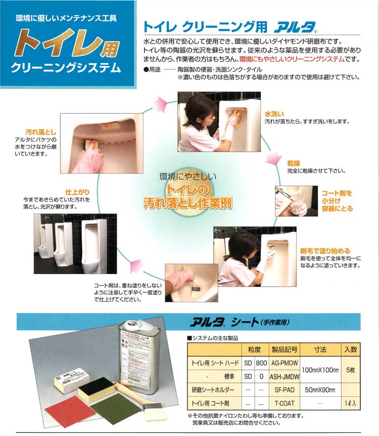 ダイヤモンド研磨布　トイレ用アルタシート　