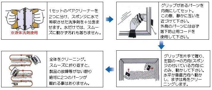 ガラス清掃 ペアクリーナー 強力アップグレード(ペアガラス用)FF0280