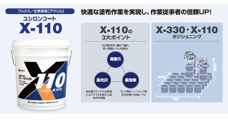 ワックス ユシロンコート X-110 18L