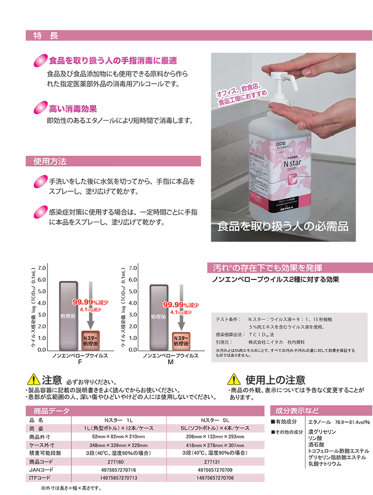 手指消毒剤 エヌスター