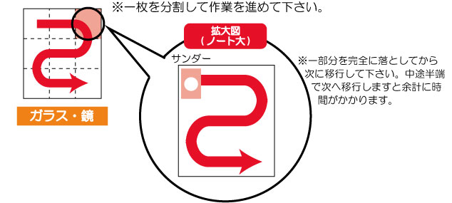 セット ガラス・鏡クリーニングキット みがい太郎Ⅱ