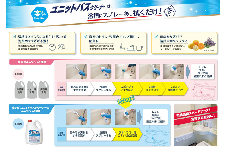 楽ナビユニットバスクリーナー　4.5L