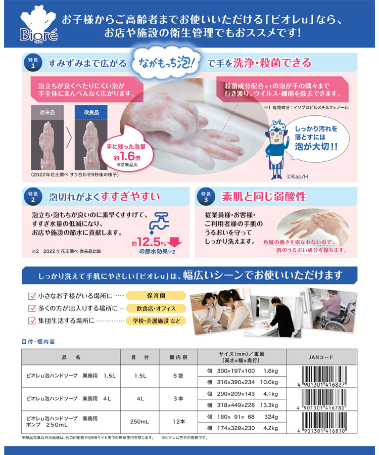 ビオレu泡ハンドソープ　業務用