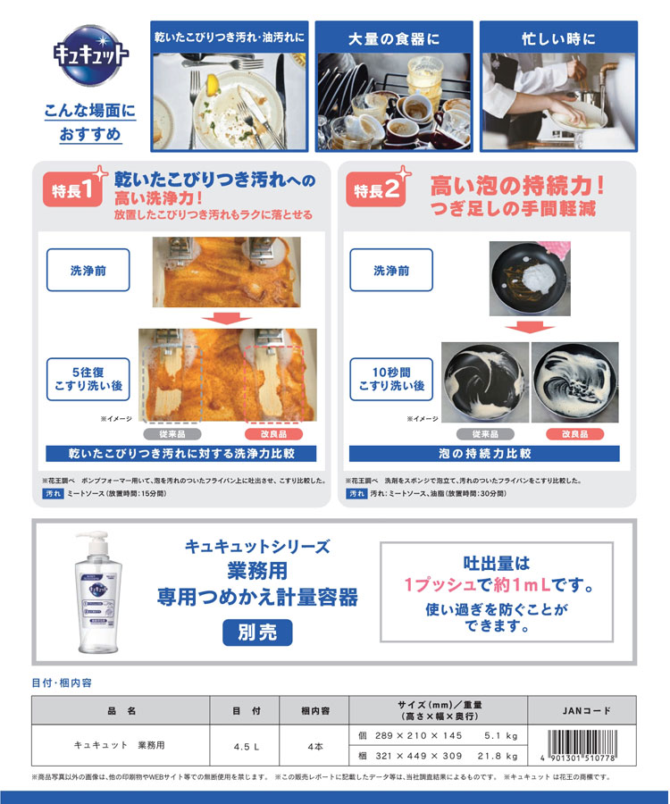 食器用洗剤　キュキュット　4.5L