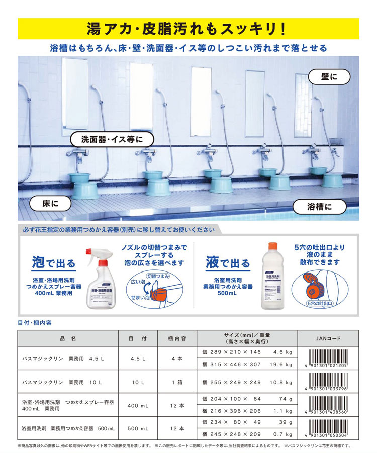 バスマジックリン　業務用　4.5L　10L