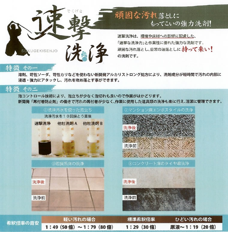 頑固汚れ用強力洗剤。速撃洗浄　18L