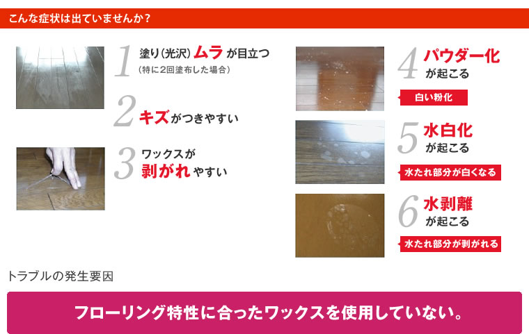 ワックス ハイテクフローリングコート