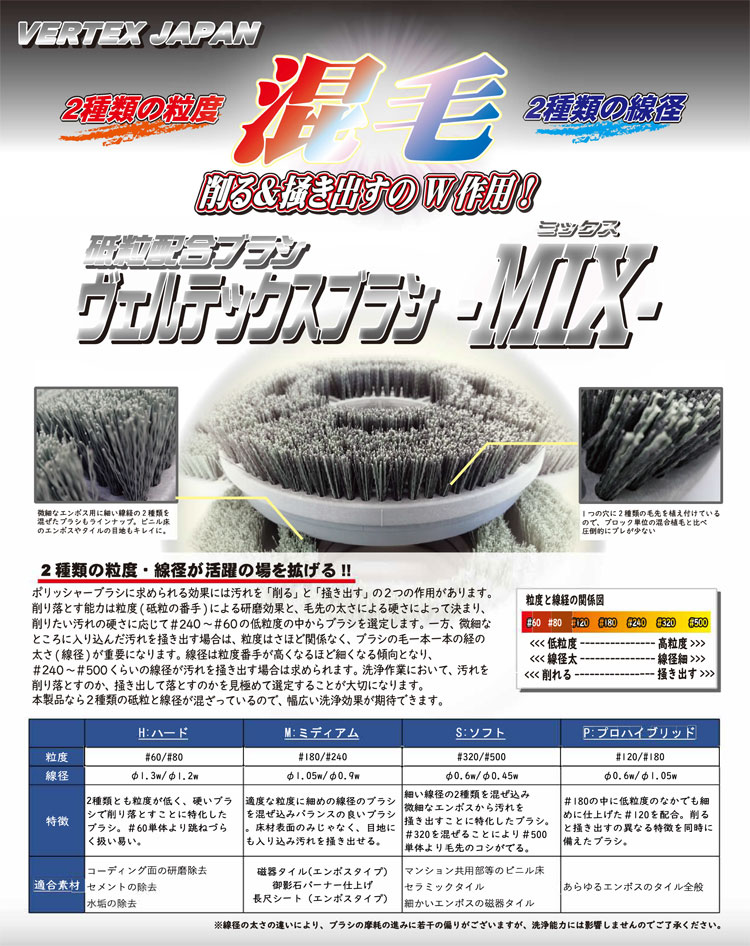 ポリッシャー用ブラシ　ヴェルテックスブラシMIX