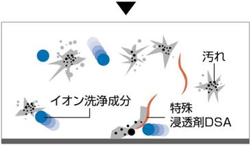 【5缶セット】洗剤 NEWプロインパクト 18L【代引・時間指定不可】