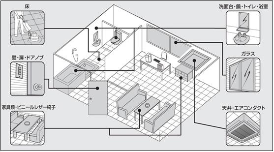【5缶セット】洗剤 NEWプロインパクト 18L【代引・時間指定不可】