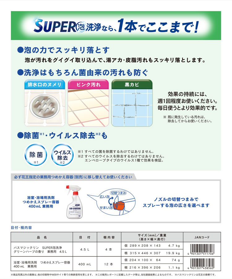 バスマジックリンSUPER泡洗浄　業務用　4.5L　