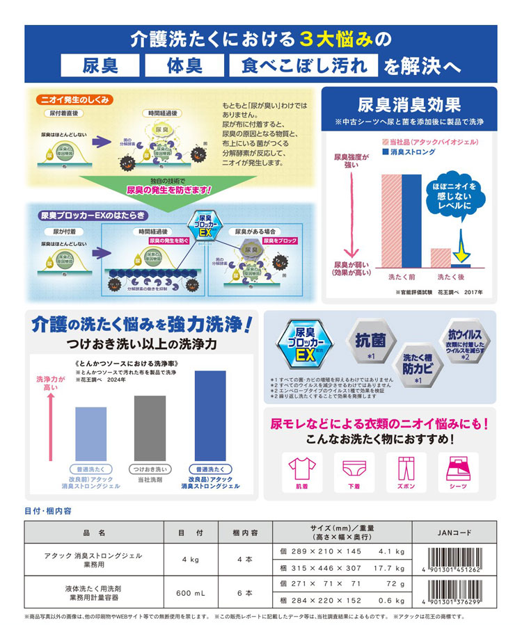 アタック　消臭ストロングジェル　業務用　4kg
