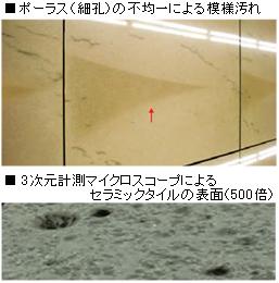 洗剤 セラミック用中性洗剤 18L